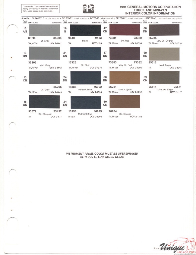 1991 GMC Truck Paint Charts PPG 1